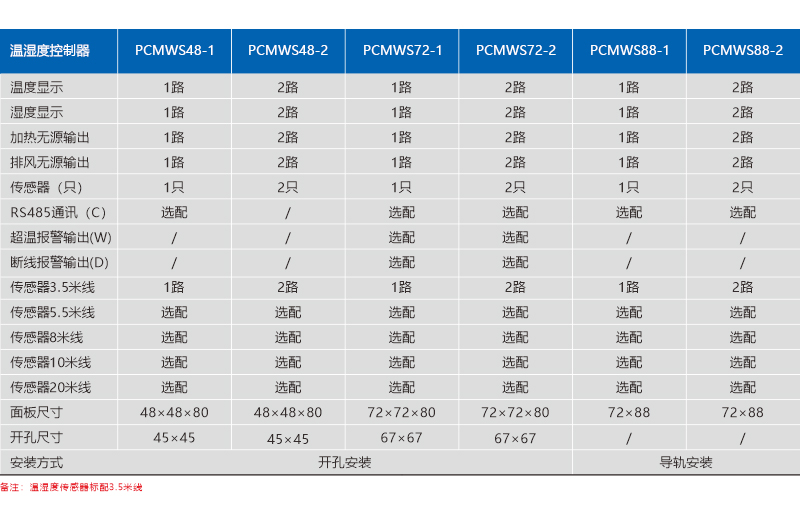 产品选型.jpg